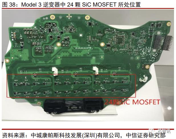 特斯拉model3拆门板,特斯拉性能版model3拆解