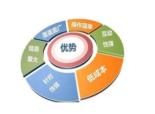 美业销售技巧和话术全集,美业培训销售话术大全