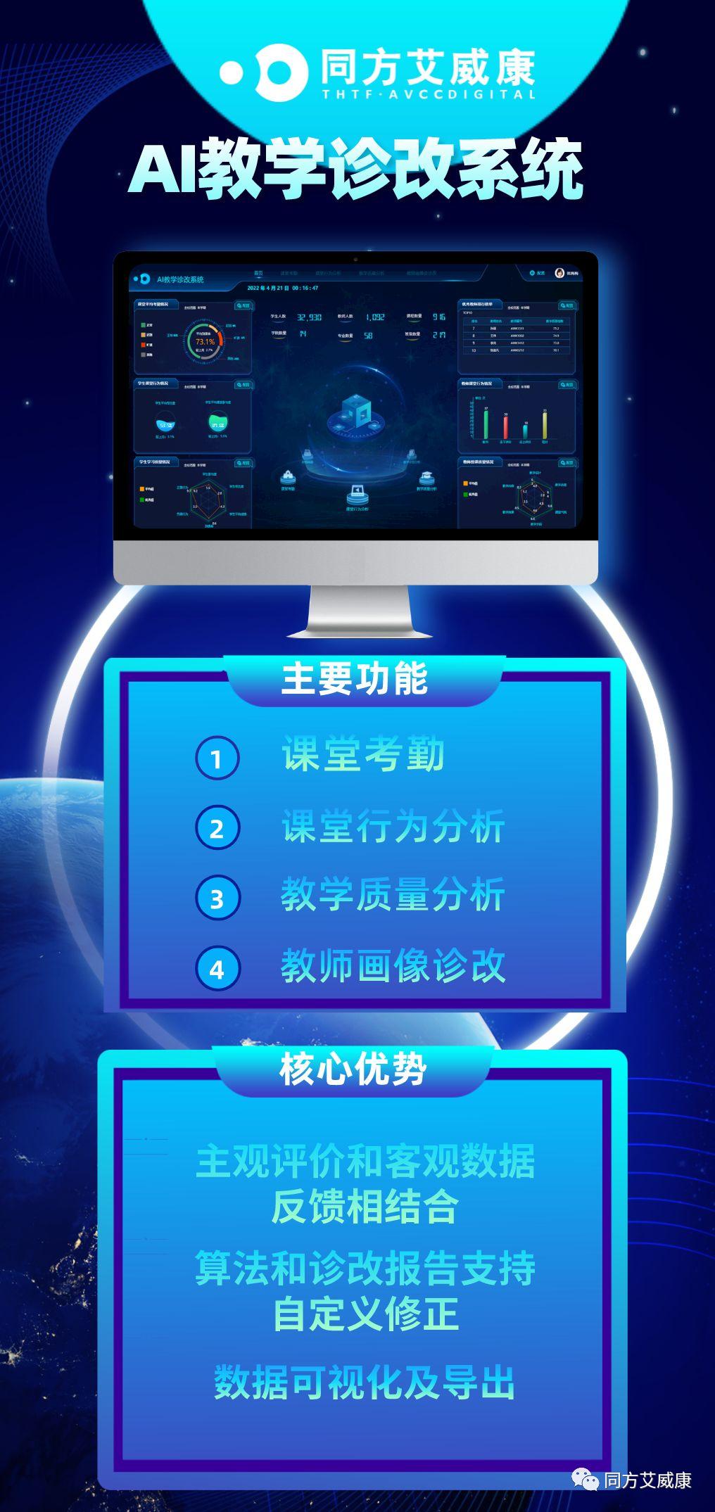 北京同方艾威康科技公司如何,同方艾威康如何操作