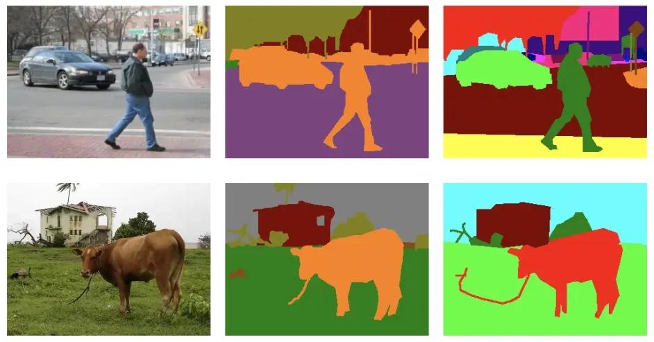 100+深度学习开源数据集分类汇总