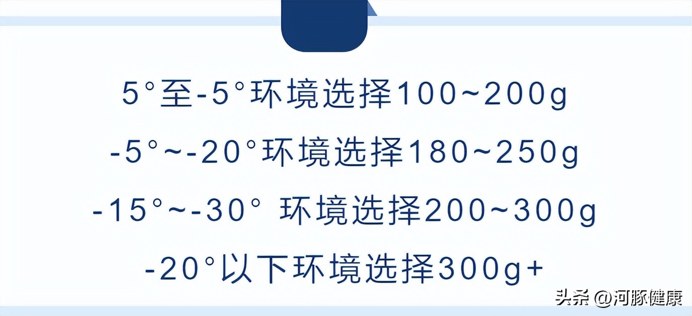 大几千的羽绒服是智商税吗,有没有必要买几千上万的羽绒服
