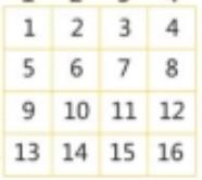 计算机上的分辨率是什么意思,在计算机系统中屏幕的显示分辨率