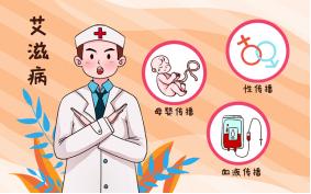 凝聚社会力量合力共抗艾滋——你了解艾滋病吗？