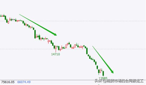 鎴愬姛涔嬪悗鍙堝け璐ョ殑鍏稿瀷妗堜緥,鏃㈡垚鍔熷張澶辫触鐨勪汉