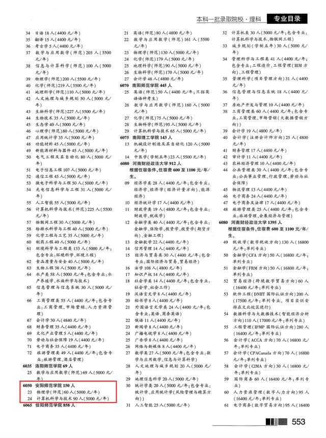 安阳师范学院在河南省公办二本,河南安阳师范学院是几本