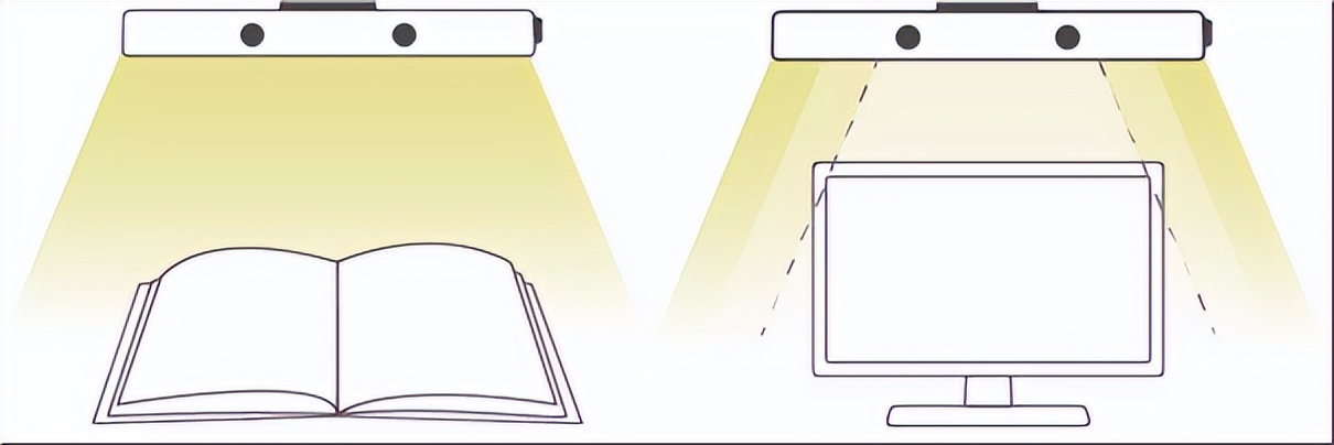 明基mindduo台灯缺点,明基mindduo台灯自动开灯