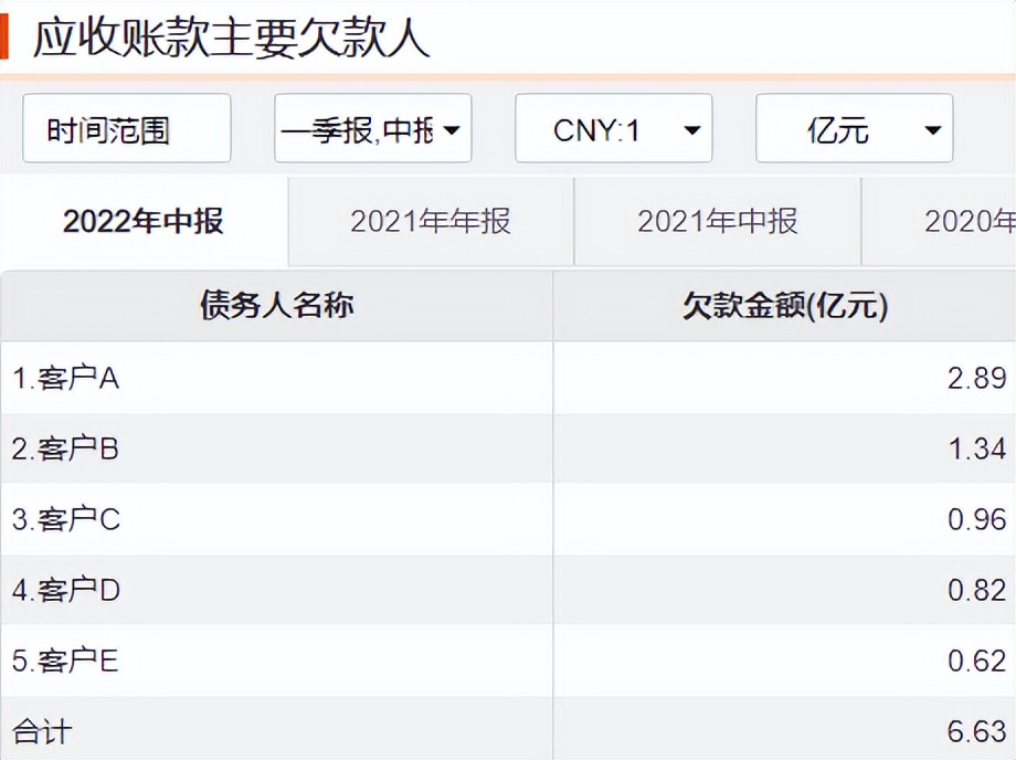 海螺水泥财务纠纷,海螺水泥财务公司