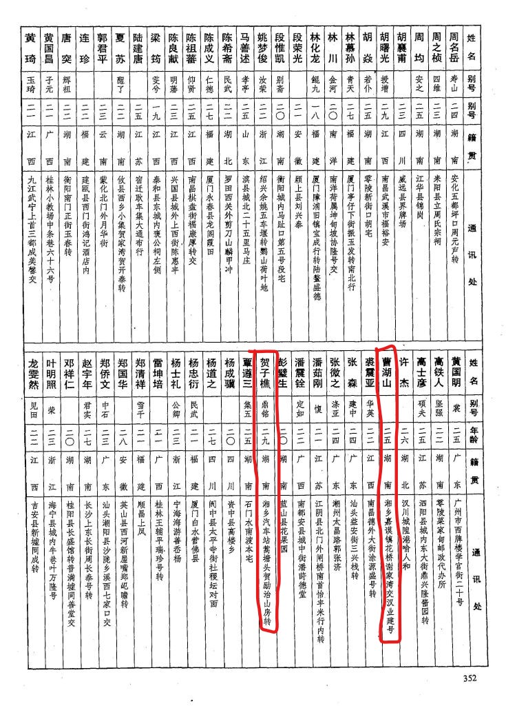 黄埔军校第三期的湘乡人,黄埔军校名单湘乡人