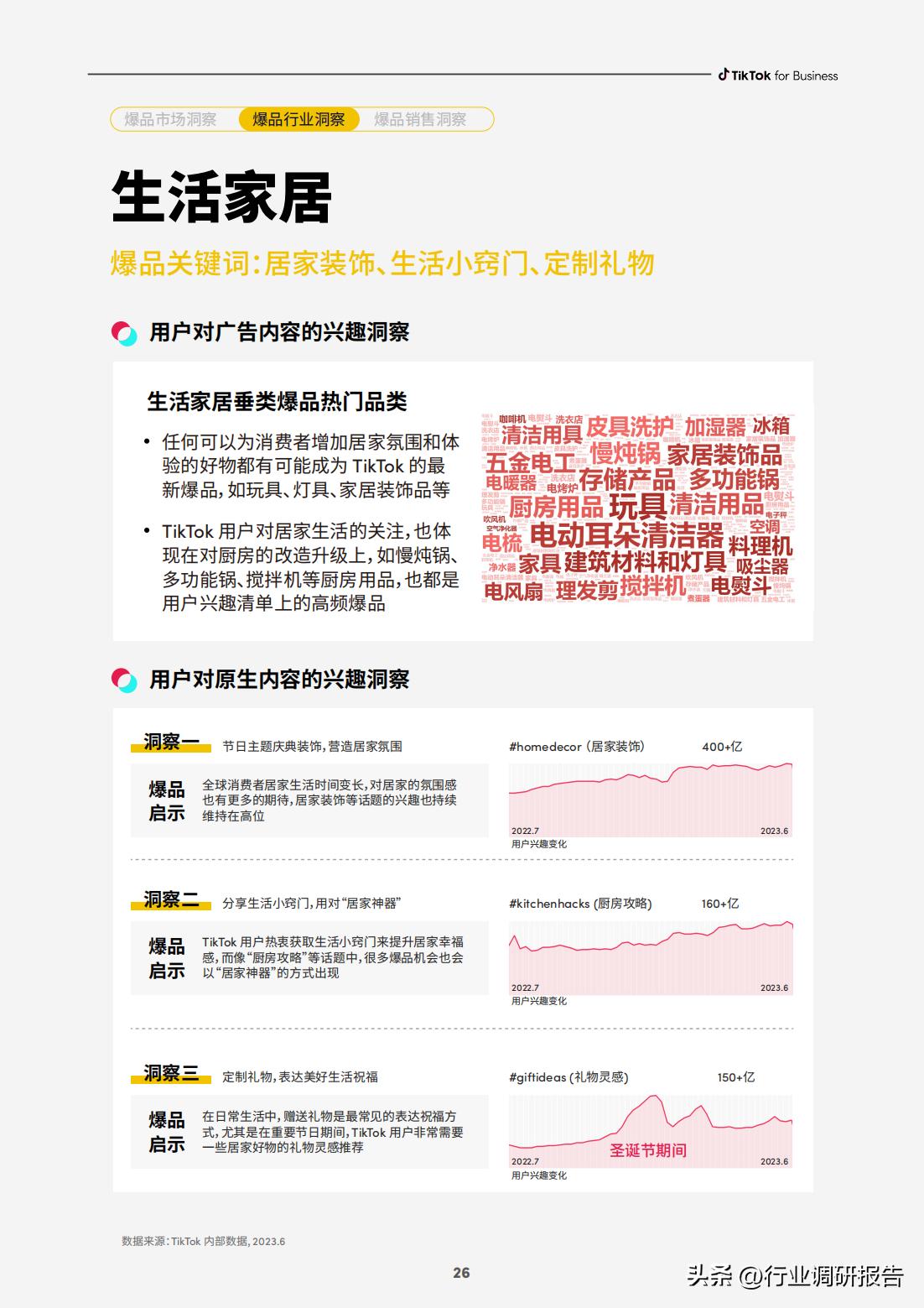 电商如何快速打造爆品店,电商运营怎么选择爆品