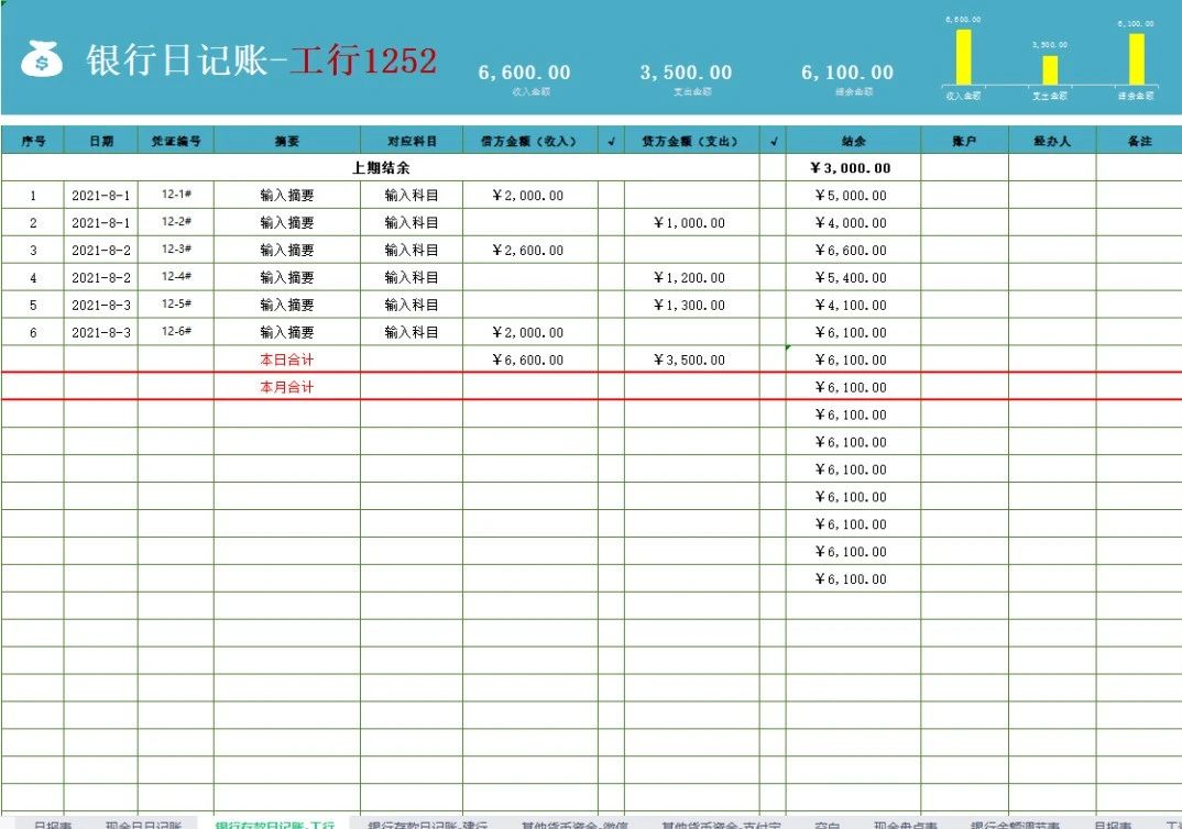 出纳必备的10个表格模板,企业出纳流水账目表格模板