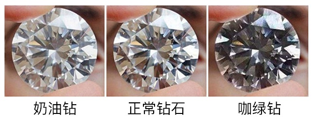 钻石等级划分标准对照表,钻石等级划分标准图