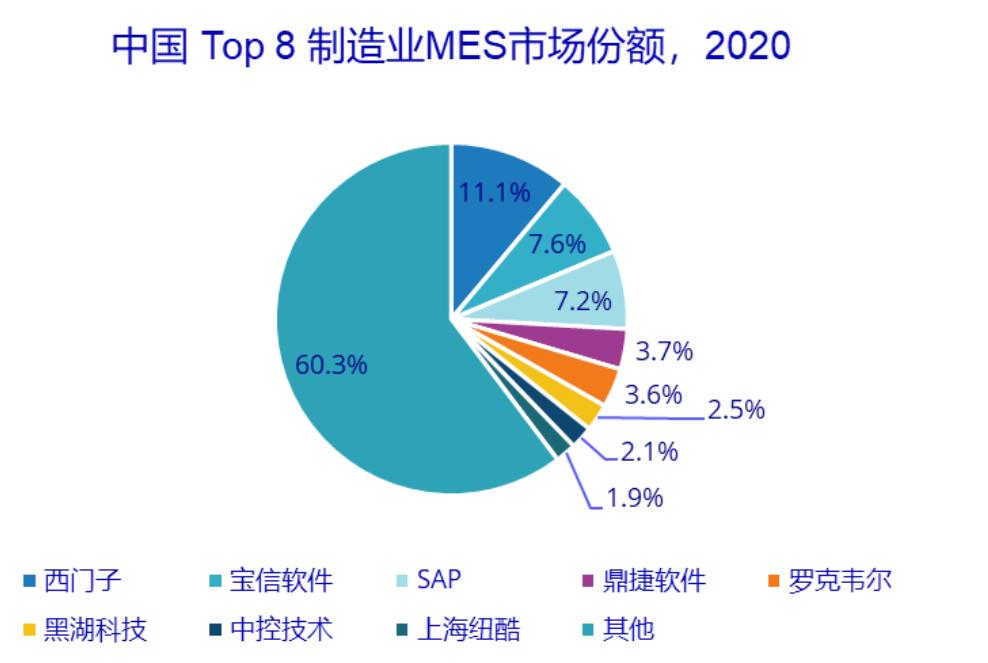 制造业有多苦逼,制造业技术工人的心酸