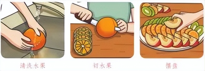 小学寒假劳动清单展示美篇,寒假劳动清单小学