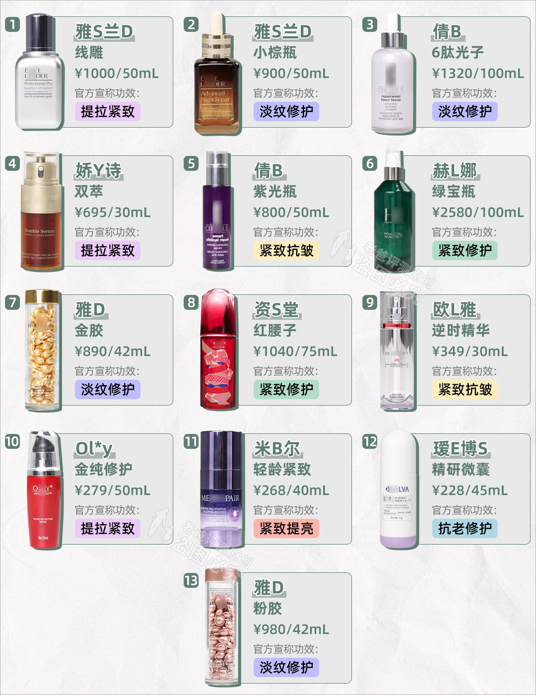 混干皮适用的大牌抗老精华有哪些,抗老精华推荐30+国货