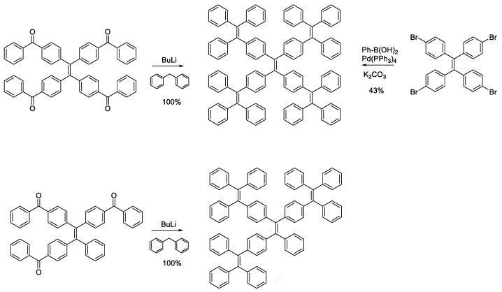 共轭聚合物的结构特点,共轭聚合物