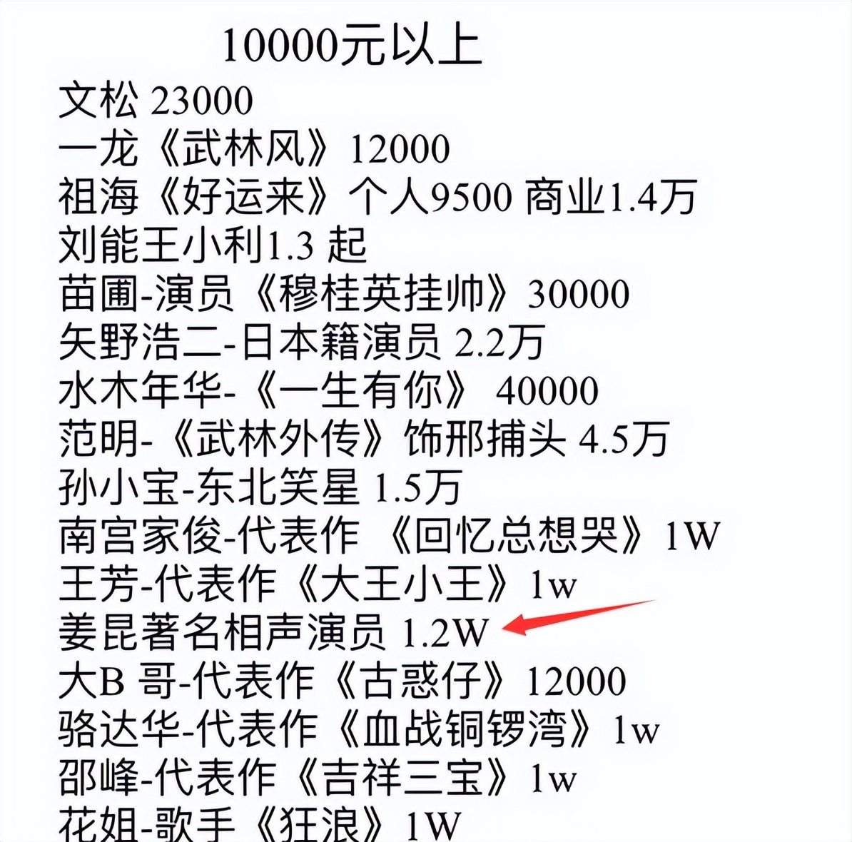 姜昆给什么酒做过广告,姜昆做过的酒广告