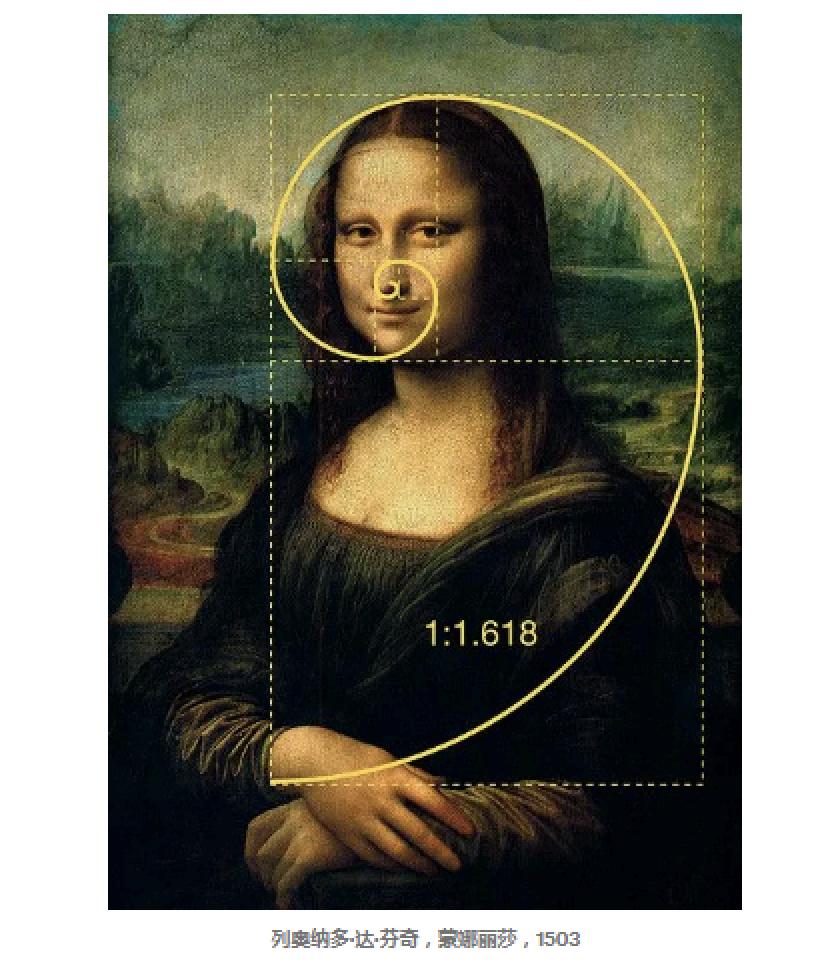 斐波那契数列秒杀高中数学,高考数学斐波那契数列规律