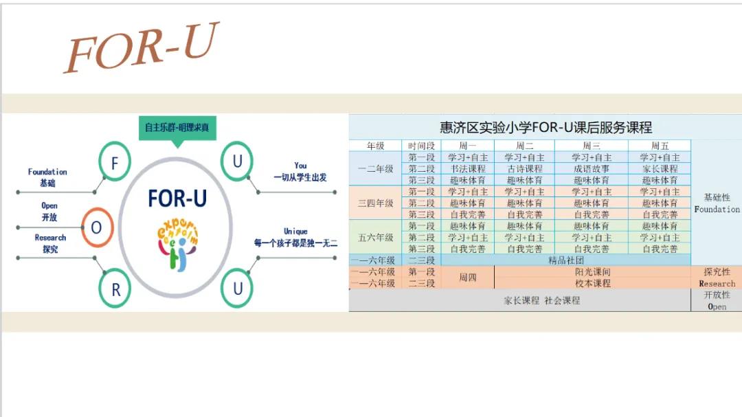 郑州市实验小学教学质量,郑州惠济区实验小学怎么样
