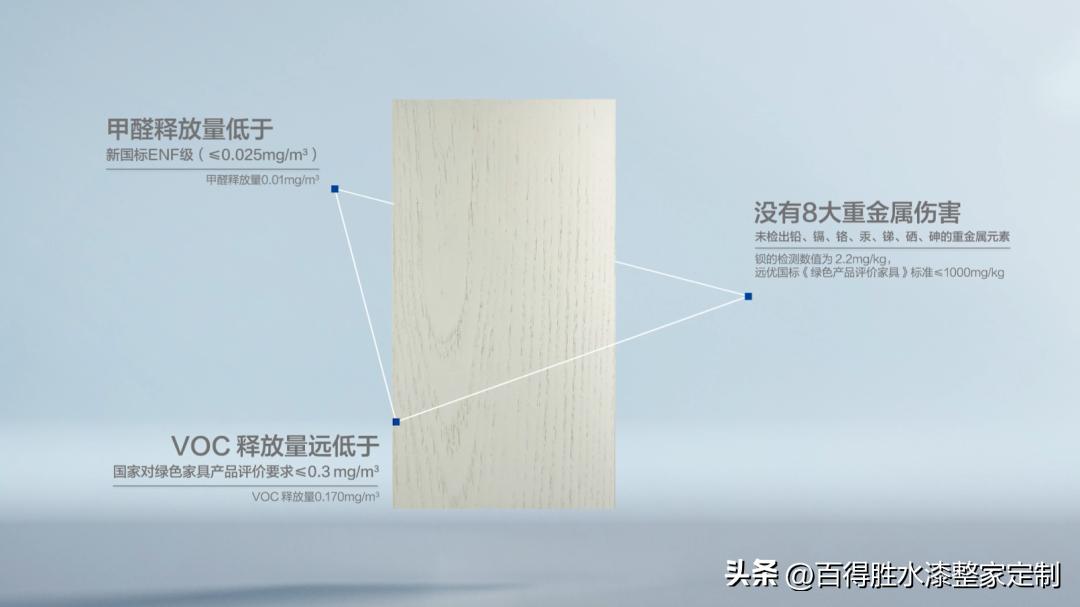 环保全屋定制衣柜哪家比较好,环保板衣柜哪家强