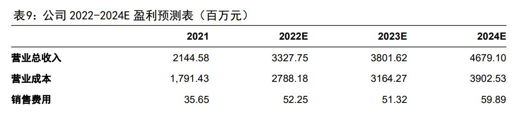 永泰运化工物流股份有限公司网址,宁波永泰运化工股份有限公司