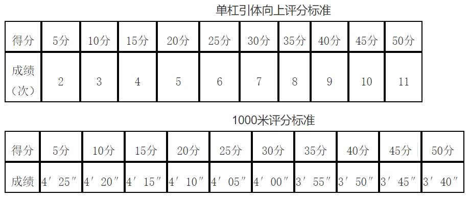 唐山最新招聘汇总,唐山招聘网最新招聘信息58同城