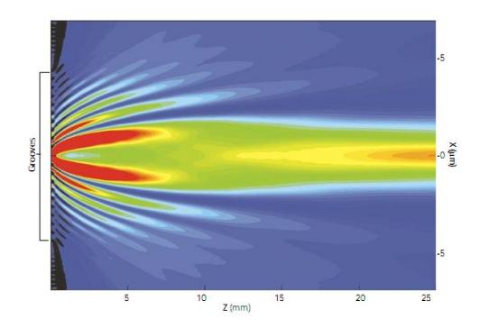 量化L4处的辐射带电子损失过程