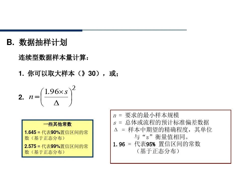 供应商管理培训课件ppt仅供参考,供应商质量管理高级研修ppt