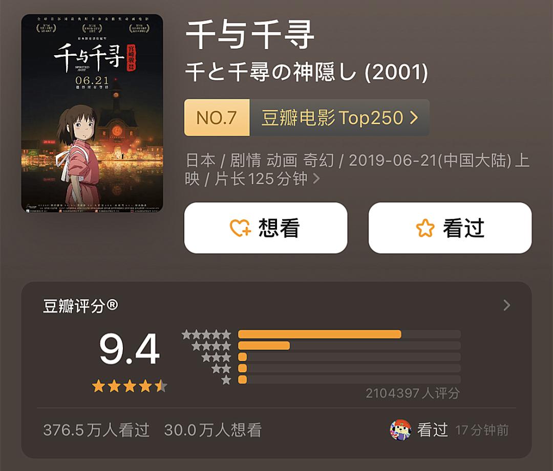 温馨治愈适合与家人一起看的电影,独处时必看的100部高分电影