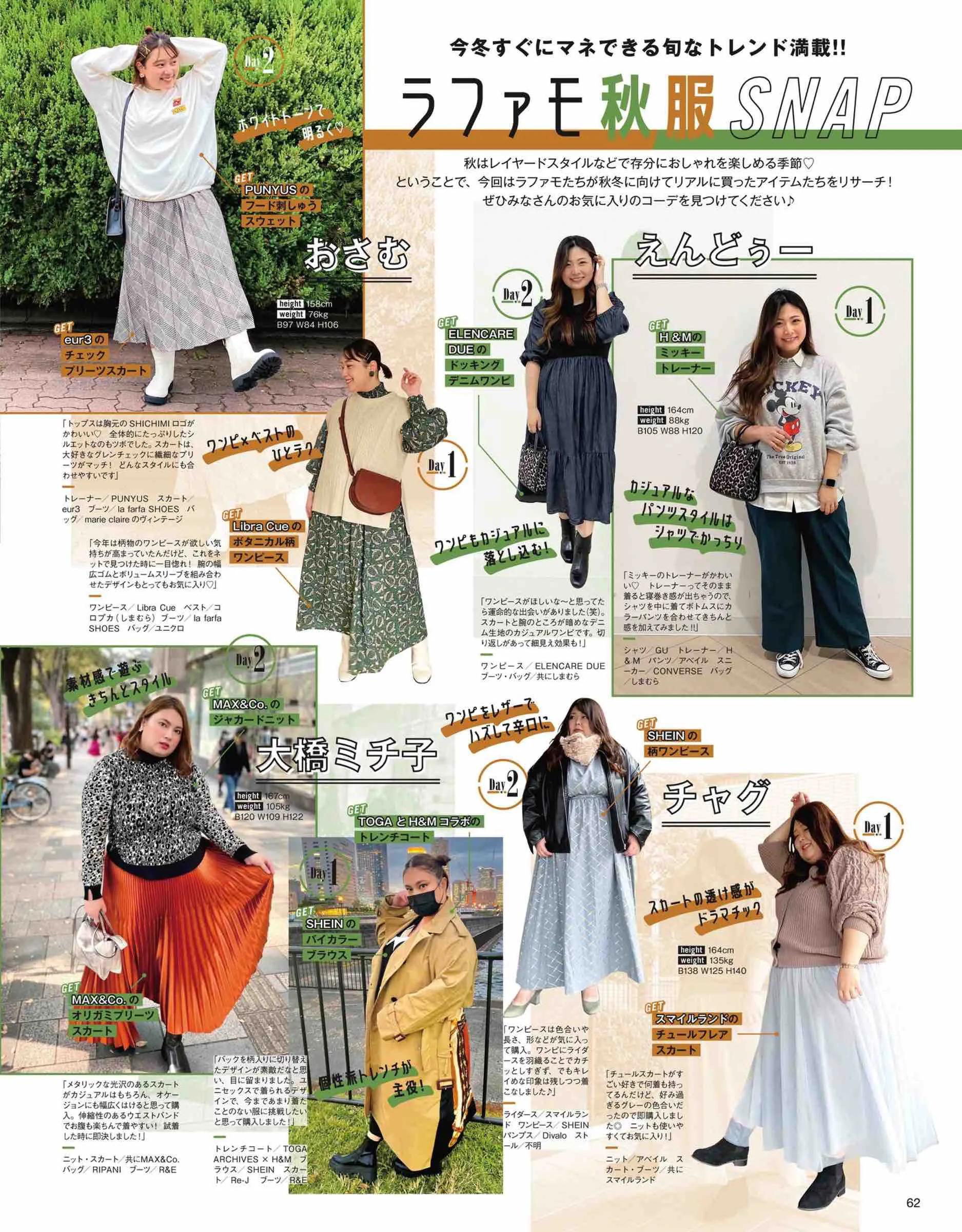 日本微胖女生时尚杂志《lafarfa》2022/1月刊