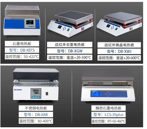 电热恒温箱用什么保温材料,电热板实验室