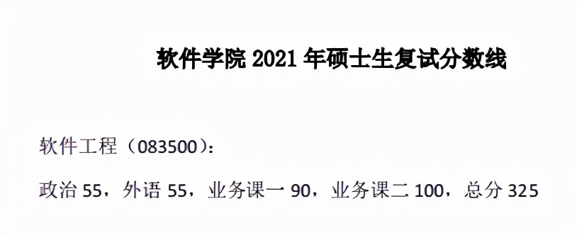 考同济大学的研究生有多难,同济大学医学研究生有多难考