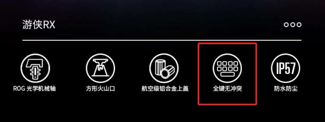 桌面搭建思路及方法,2021桌面布局