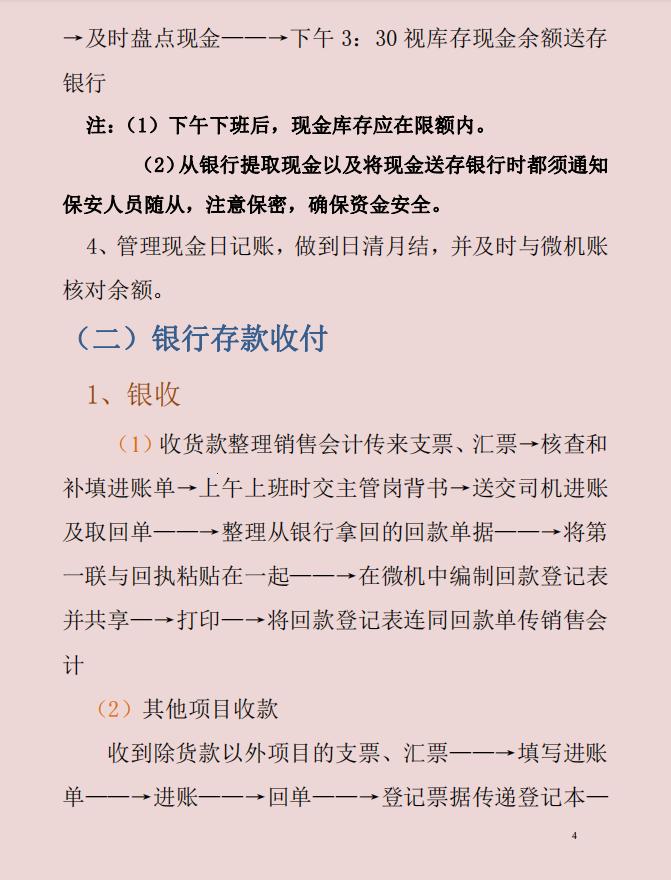 财务工作流程教程,财务工作流程详细步骤