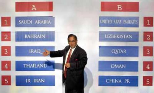 02年世界杯中国进小组赛,世界杯历史上通过抽签决定出线权