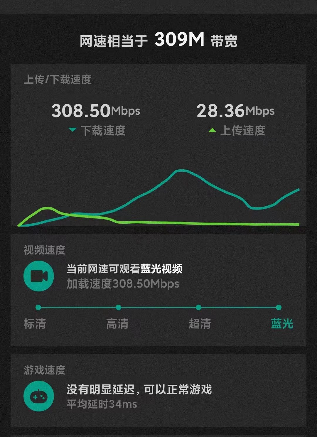 锐捷天蝎电竞路由器怎么提升网速,锐捷天蝎电竞路由器设备大小