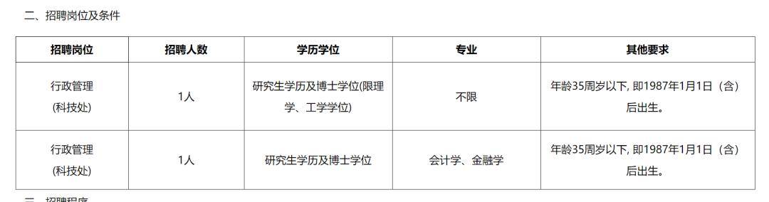 有编制高校招聘博士,高校招聘博士紧缺排名