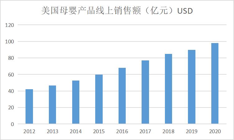 海外家电品牌转型升级难,家电海外市场