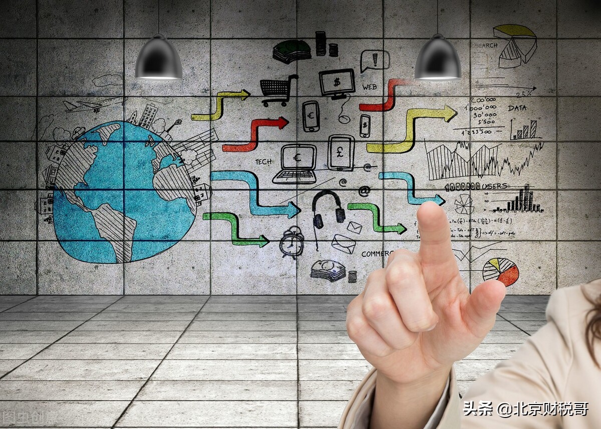 怎么查一个公司经营范围,企业经营数据怎么查