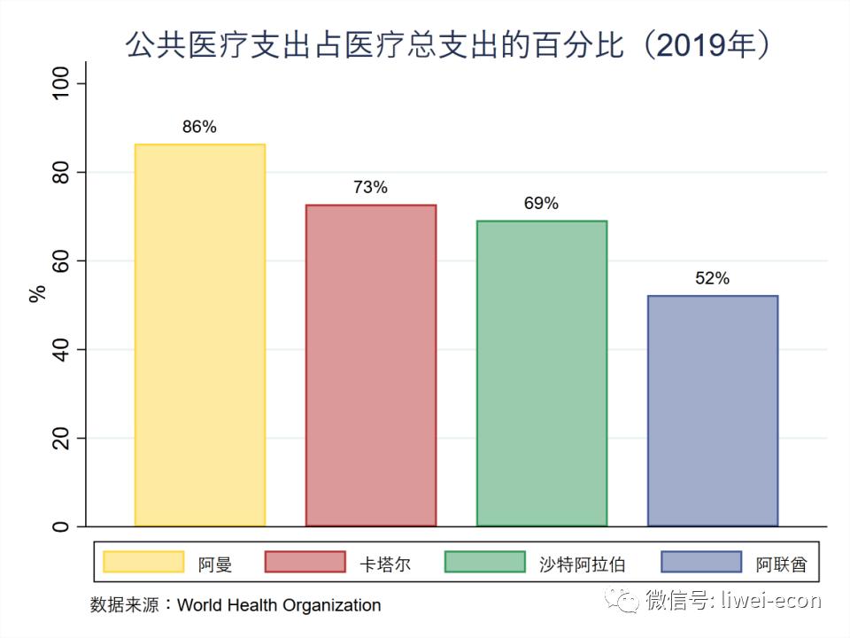 阿曼户外探险,阿曼参观清真寺