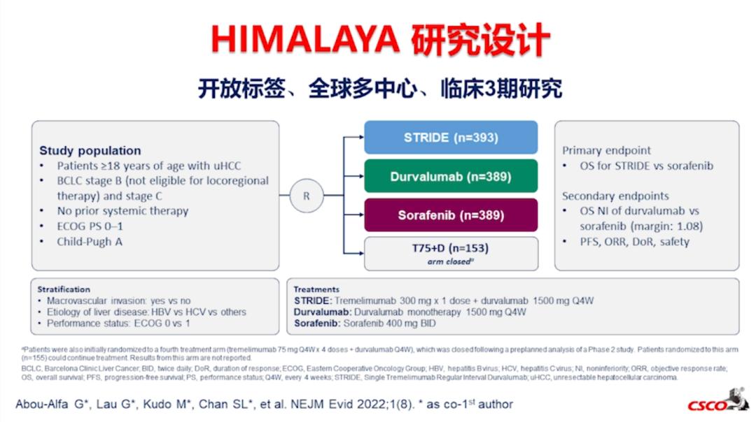 2018csco肝癌诊疗指南解读,廖家杰教授谈中国