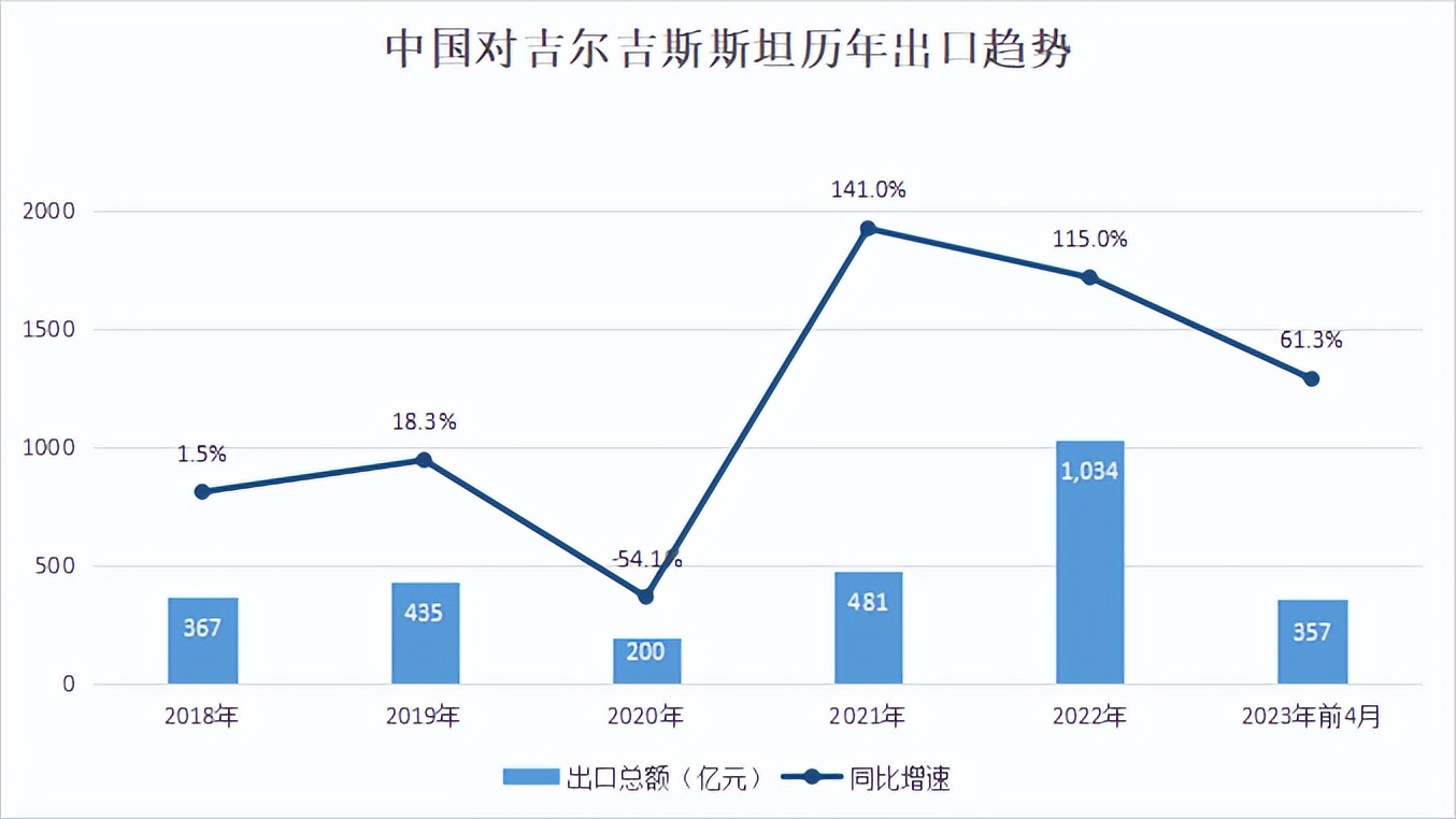 外贸人看什么书比较好,外贸人必看广交会