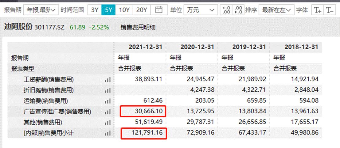 dr珠宝好不好,dr珠宝优缺点