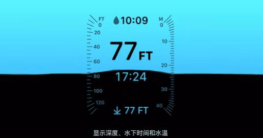 苹果iphone14发布会ppt,iphone14发布会问的问题