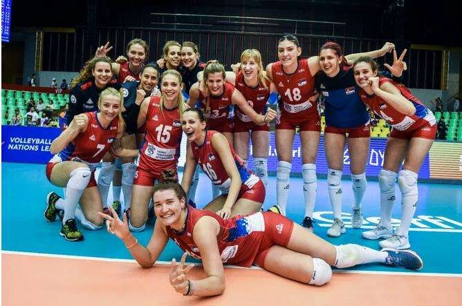 巴尔干之虎南斯拉夫,巴尔干之虎塞尔维亚