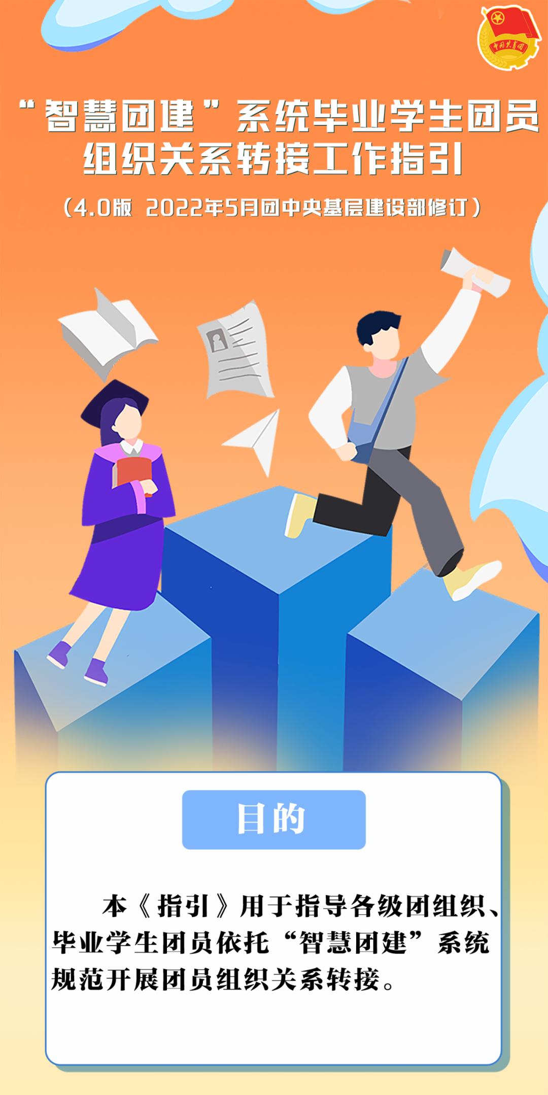 毕业生档案回生源地党组织关系,研究生录取党团关系怎么转移