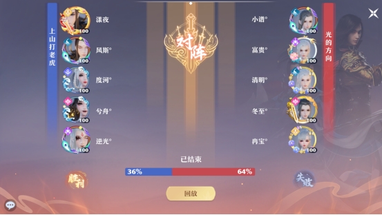 《梦幻新诛仙》第五届天命之战完美落幕，冠军战队诞生