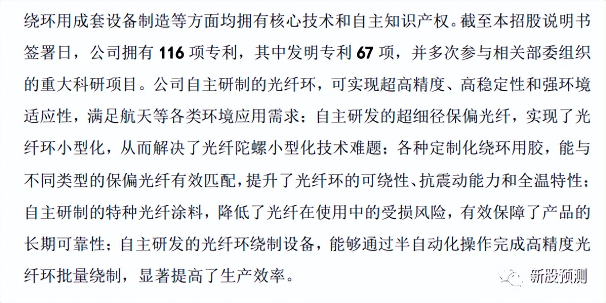 长盈通特种光纤,长盈通光电光器件