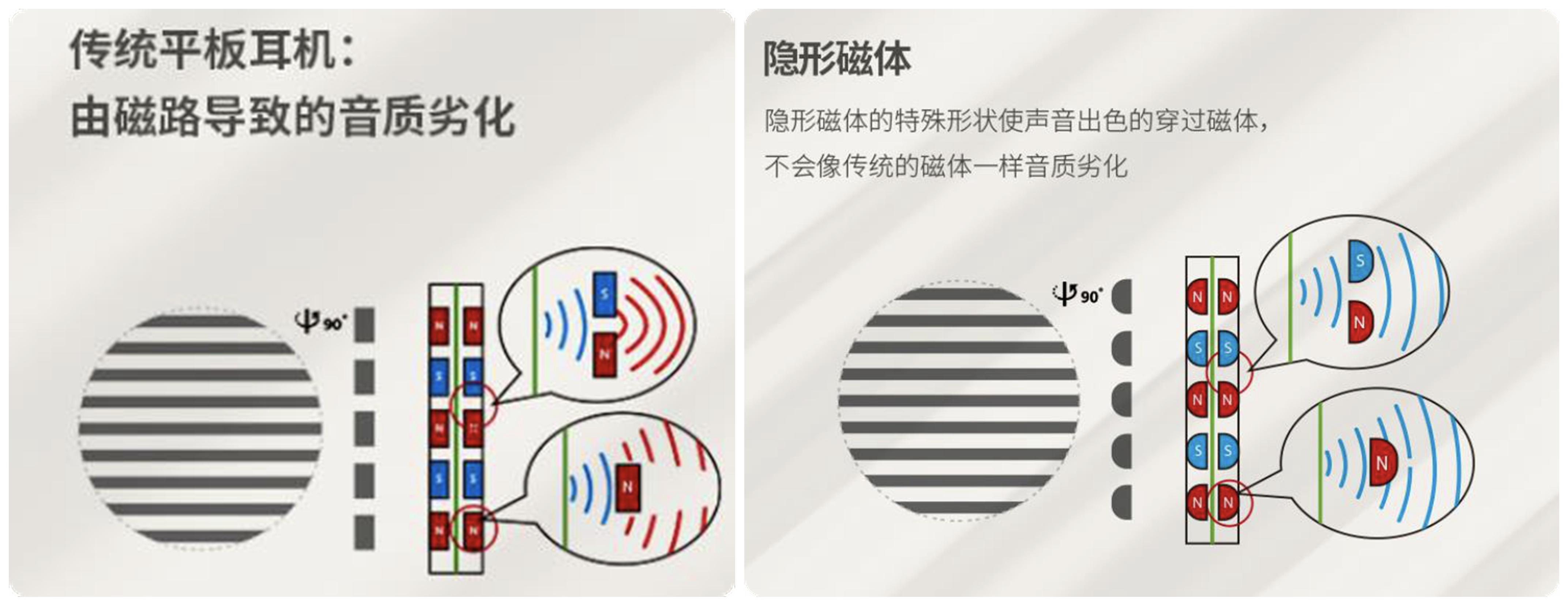 海菲曼蓝牙耳机评测,hifiman海菲曼devapro头戴式耳机