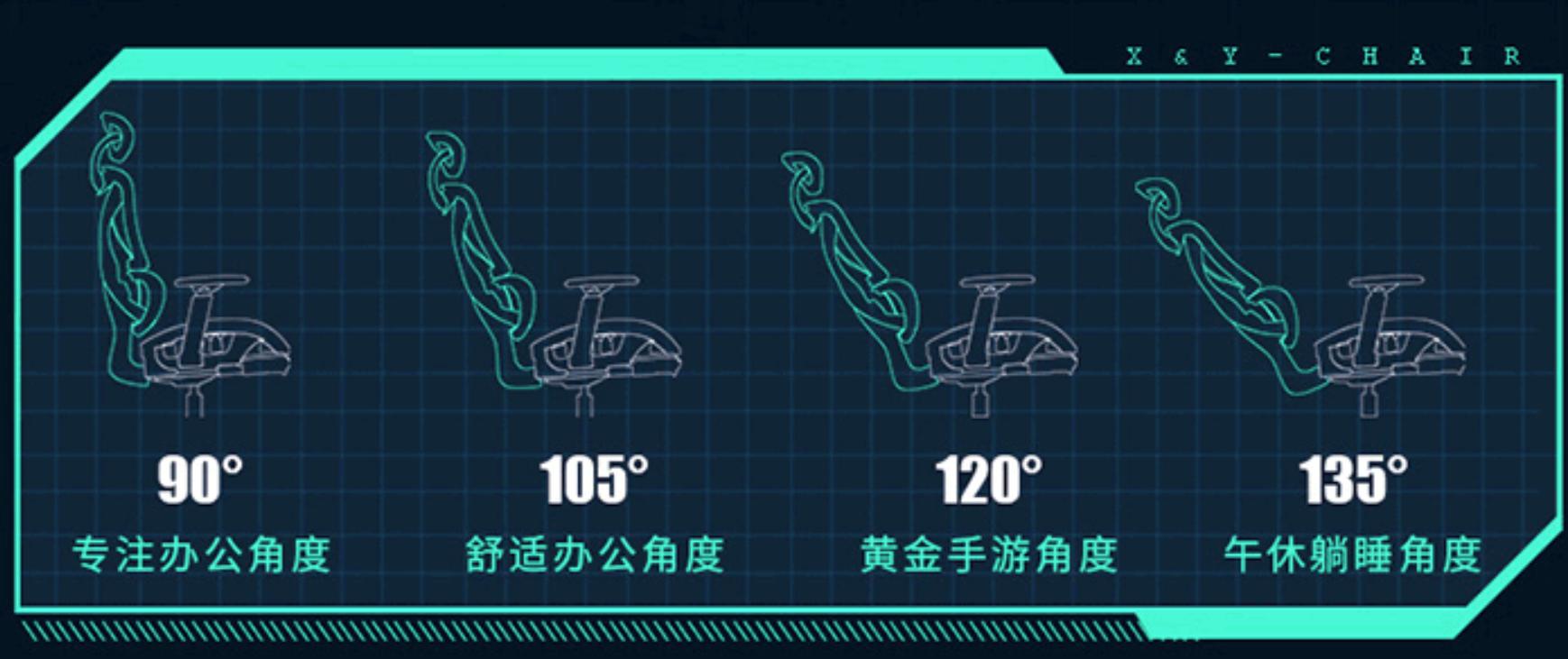 永艺xy人体工学椅评测,永艺人体工学椅哪款是旗舰款