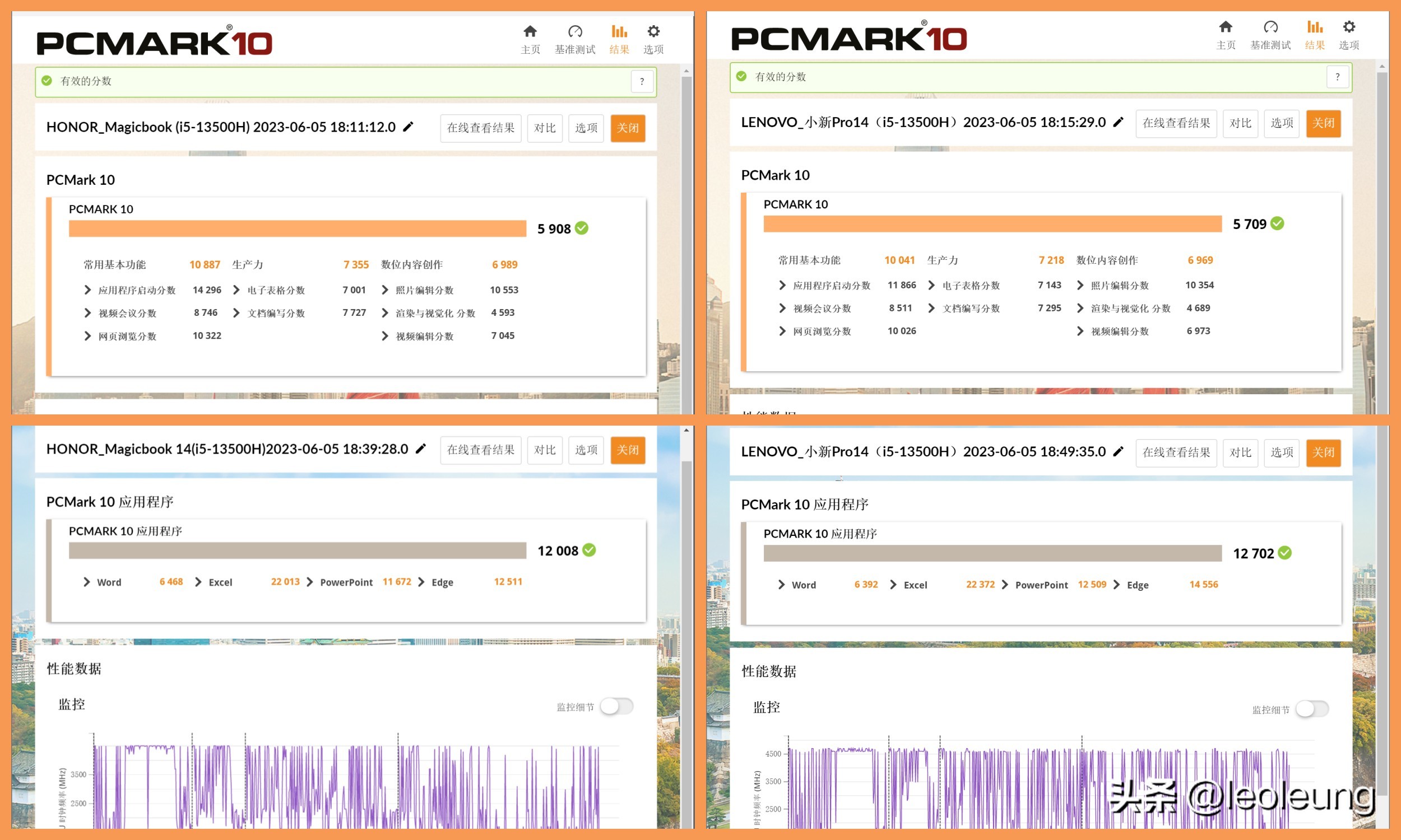 荣耀magicbook14和联想小新pro,荣耀magicbook14和联想小新14pro